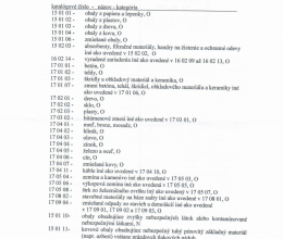 Certifikáty a oprávnenia pre stavebnú činnosť